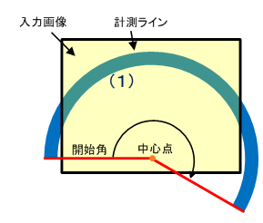 fie_edge1d_projection_arc1.png