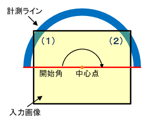 fie_edge1d_projection_arc2.png
