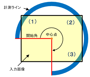 fie_edge1d_projection_arc3.png