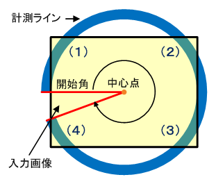 fie_edge1d_projection_arc4.png