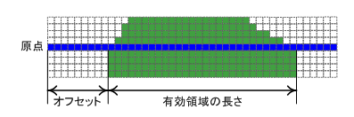 fie_edge1d_projection_line3.png