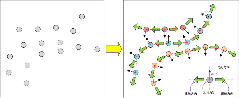 fie_edge_connect_2_fig1.png