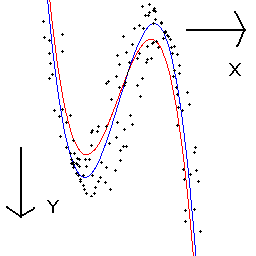 fie_fit_polynomial_1.png