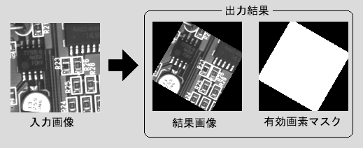 fie_geotrans_mask.png