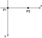 fie_modelview_2pointC.png