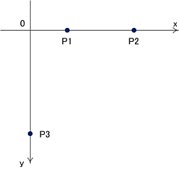 fie_modelview_3pointA.png