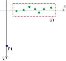 fie_modelview_npointA.png