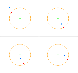 fie_pfit_example.png