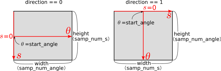 fie_projection_rot_rectangle_output.png