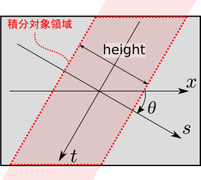 fie_radon_rect_infty.png