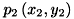 $ p_{2} \left( x_{2} , y_{2} \right) $