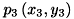 $ p_{3} \left( x_{3} , y_{3} \right) $