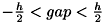 $-\frac{h}{2}<gap<\frac{h}{2}$