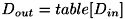 $D_{out} = table[ D_{in} ]$