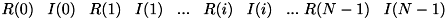 $ R(0) \; \; \; I(0) \; \; \; R(1) \; \; \;I(1) \; \; \; ... \; \; \; R(i) \; \; \; I(i) \; \; \; ... \; R(N-1) \; \; \; I(N-1) $
