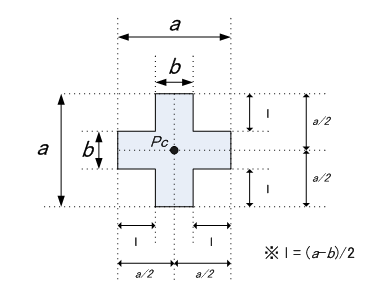 fpm_cross_alloc.png