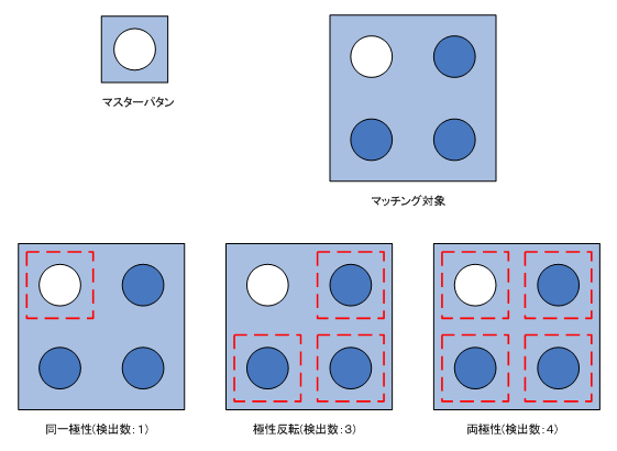 fpm_polarity.png