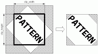 gs2_pat_rotate3.png