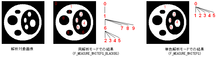 measure_color_mode.png