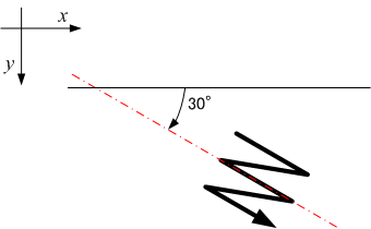 measure_specialsort_order_theta.png