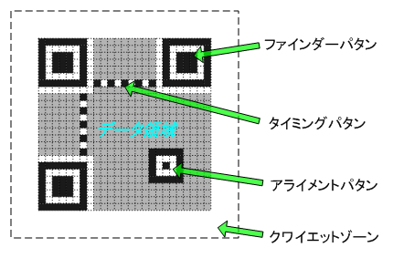 qr_const.png