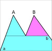 rel_peaks_eq.png