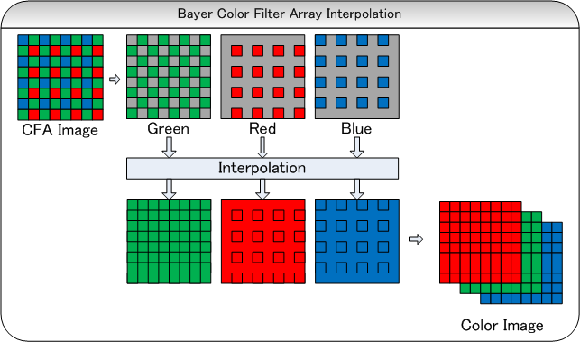 bcfa_ip.png
