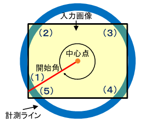 fie_edge1d_projection_arc5.png