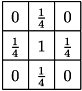 \[ {\renewcommand\arraystretch{1.5} \begin{array}{|c|c|c|} \hline 0 & \frac{1}{4} & 0 \\ \hline \frac{1}{4} & 1 & \frac{1}{4} \\ \hline 0 & \frac{1}{4} & 0 \\ \hline \end{array} } \]