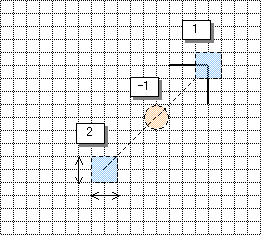 CFvGdiAnchor_arrow_CheckFocusMarkPosition.png