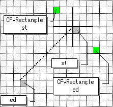CFvGdiAnchor_cross_GetClipRect.png