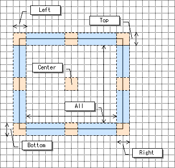 CFvGdiString_CheckFocusMarkPosition.png