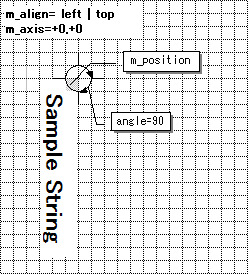 CFvGdiString_rotate.png