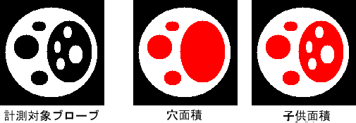blob_holes.png