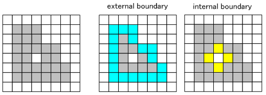 fie_region_boundary_01.png