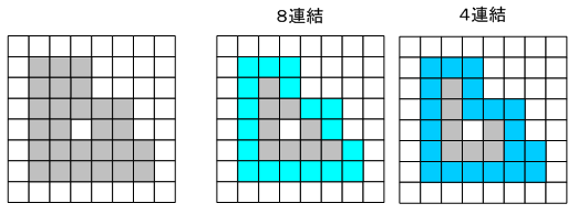 fie_region_boundary_02.png