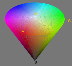 imageinfo_hsv_smith.png