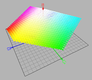 imageinfo_i1i2i3.png