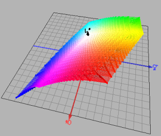 imageinfo_lab.png
