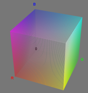 imageinfo_rgb.png