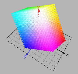 imageinfo_yuv.png