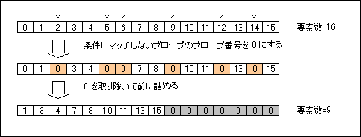 measure_filter_by_features.png