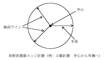 palcalip2_radial_edge.png