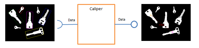 Step2.Blob.Component.3.png