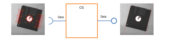 Step2.Edge.Component.2.png