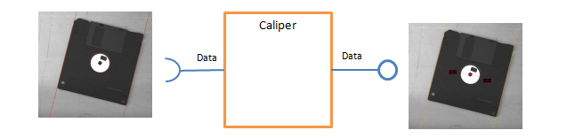 Step2.Edge.Component.3.png