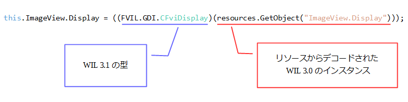 imageview_form_error-2-1.png