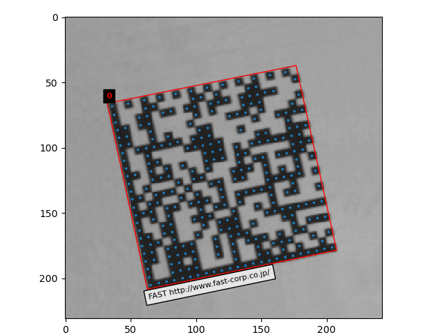 ../../_images/datamatrix_result.png
